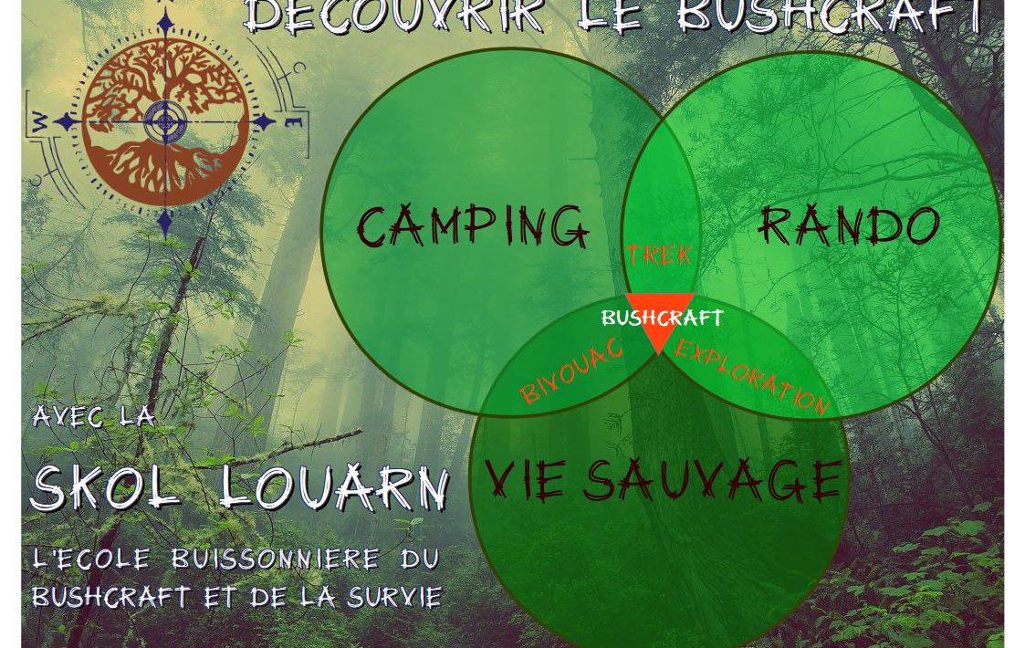 définition du bushcraft bivouac camping rando vie sauvage