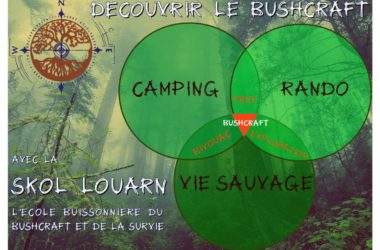 définition du bushcraft bivouac camping rando vie sauvage